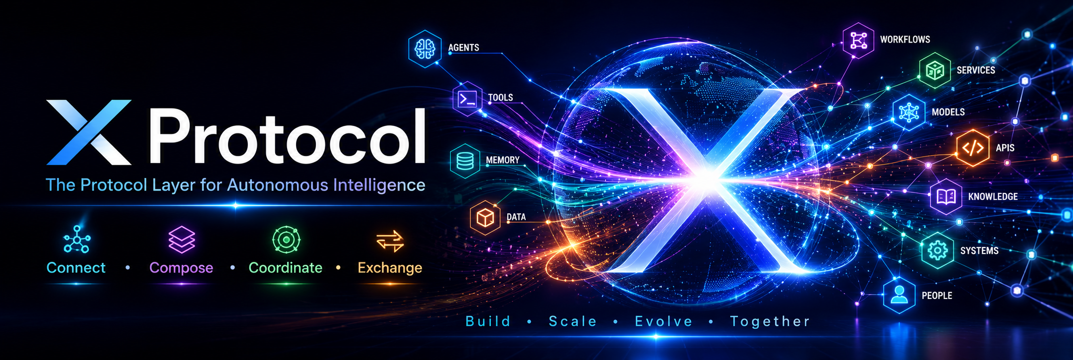 XProtocol